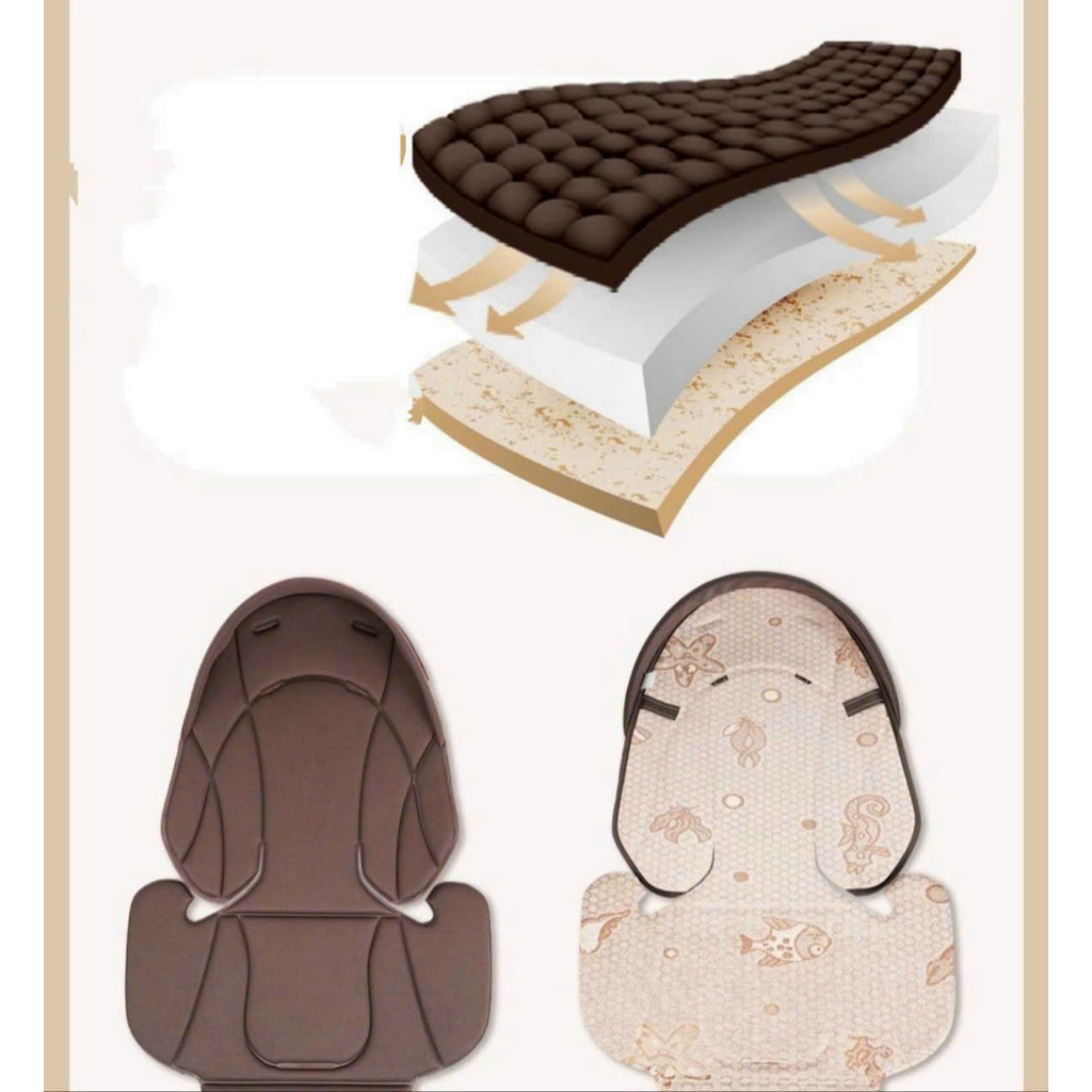 Xe đẩy Baobaohao V21 đảo 2 chiều ,3 tư thế hàng chính hãng,an toàn và thoải mái đồng hành cùng bé trên mọi cung đường