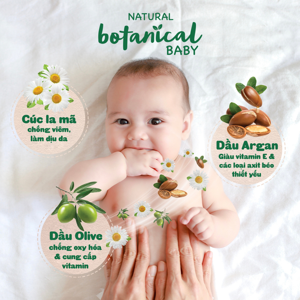 Tắm Gội Toàn Thân Cho Bé Natural Botanical Pigeon 200ml/500ml