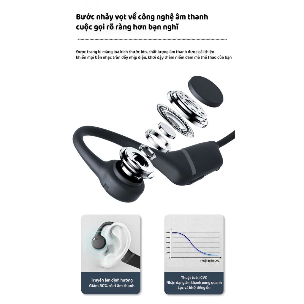 Tai nghe dẫn truyền xương MUSIC H12 dung lượng 32Gb