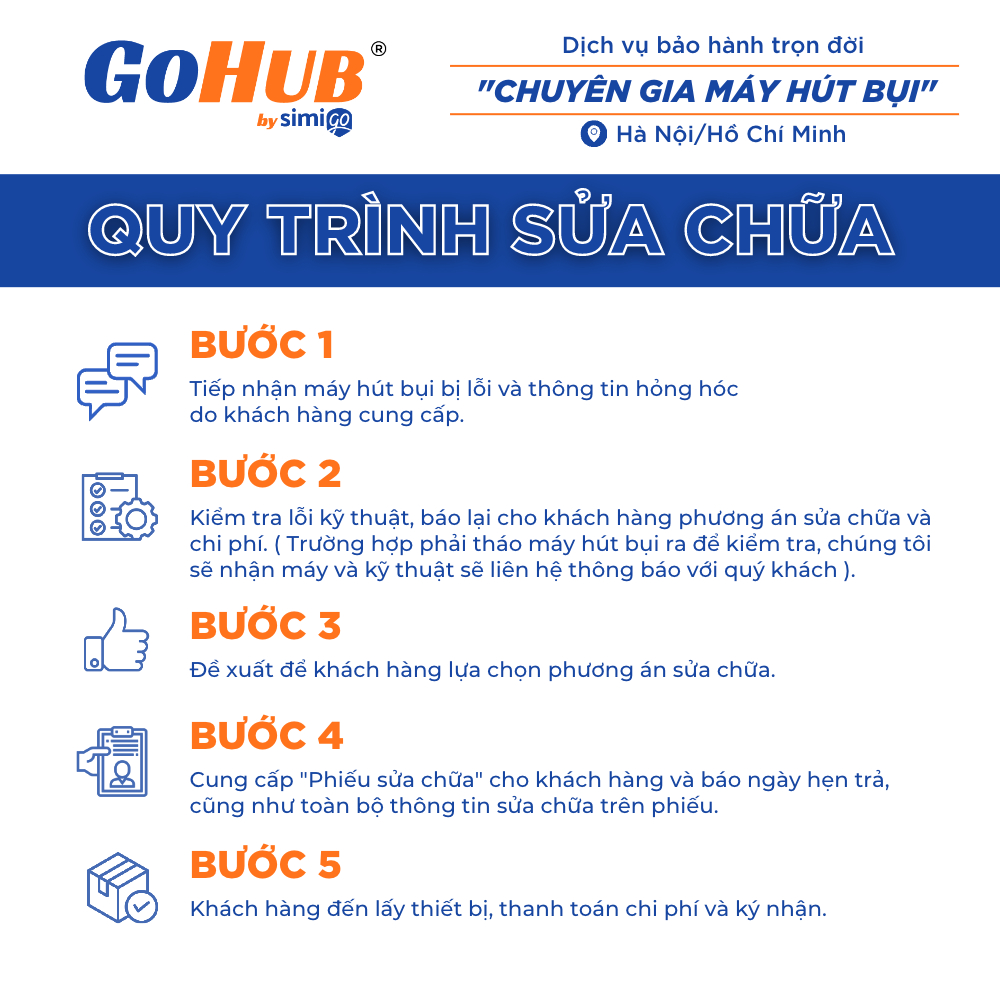 Gói Tư Vấn Giải Pháp Sửa Chữa Máy Hút bụi Gia Đình Thay Thế Linh Kiện Máy Hút Bụi Tiện Lợi Nhanh Chóng