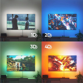Đèn thông minh Nanoleaf 4D Screen Mirror + Lightstrip Kit (TVs & Monitors)