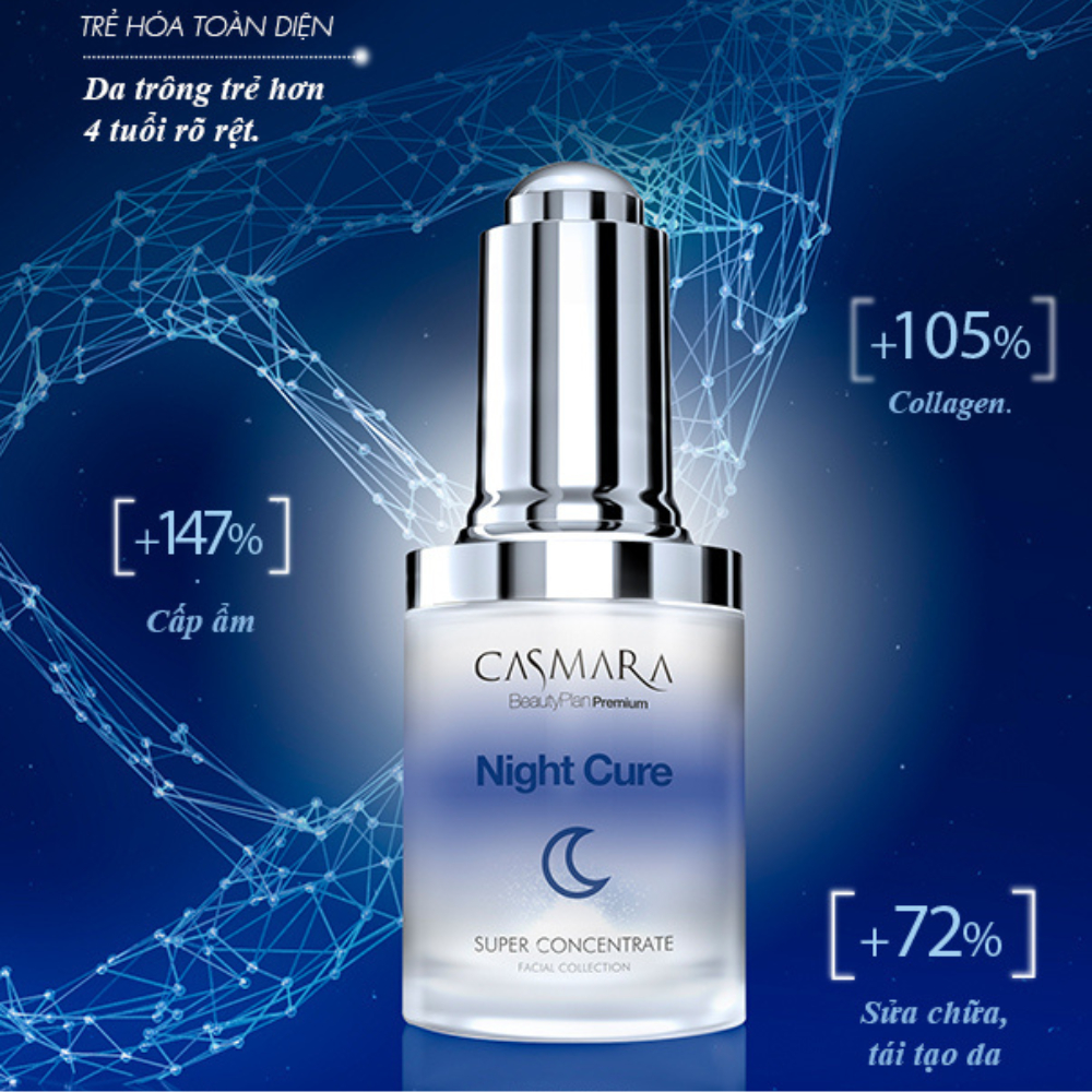 Huyết thanh siêu cô đặc phục hồi Casmara Night Cure