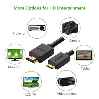 Cáp mini hdmi ra hdmi ugreen 11167 1.5m