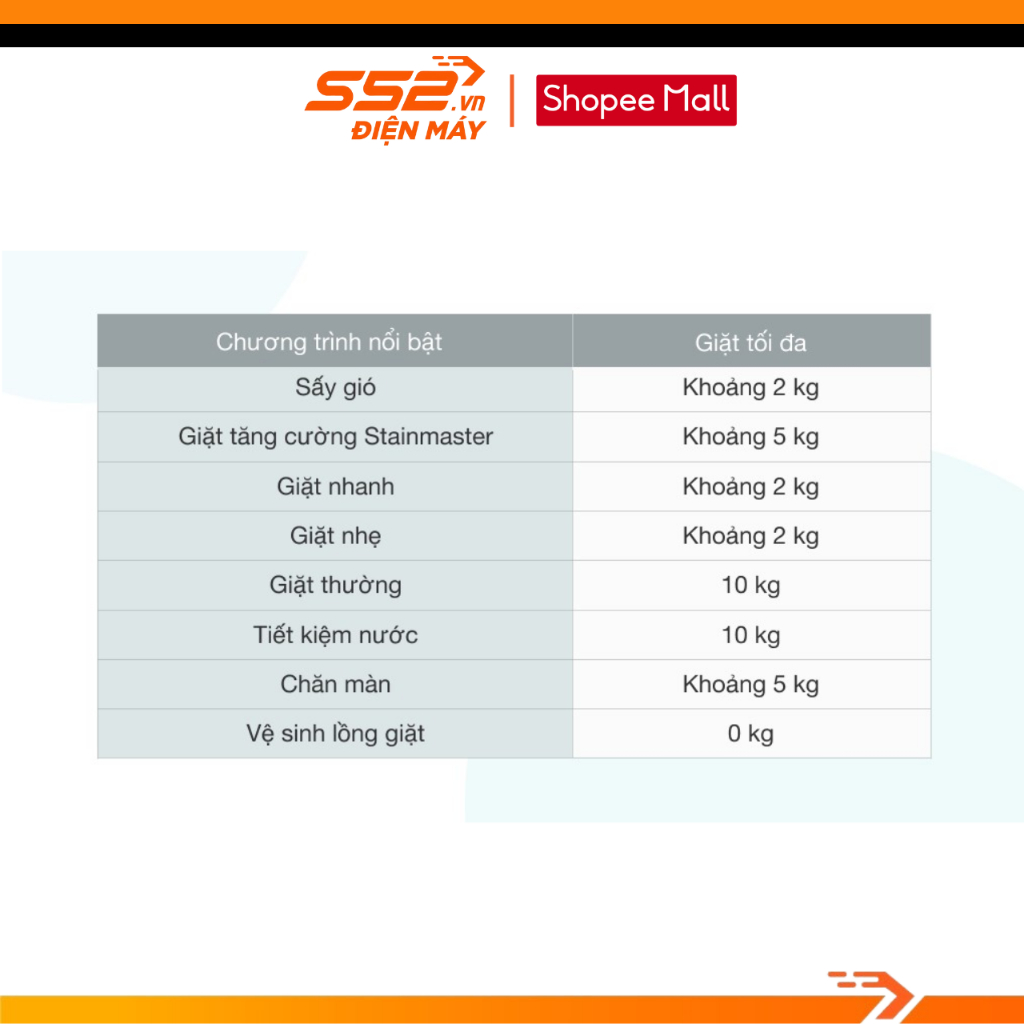 Máy giặt Panasonic 10 Kg NA-F100A9DRV - Hàng chính hãng