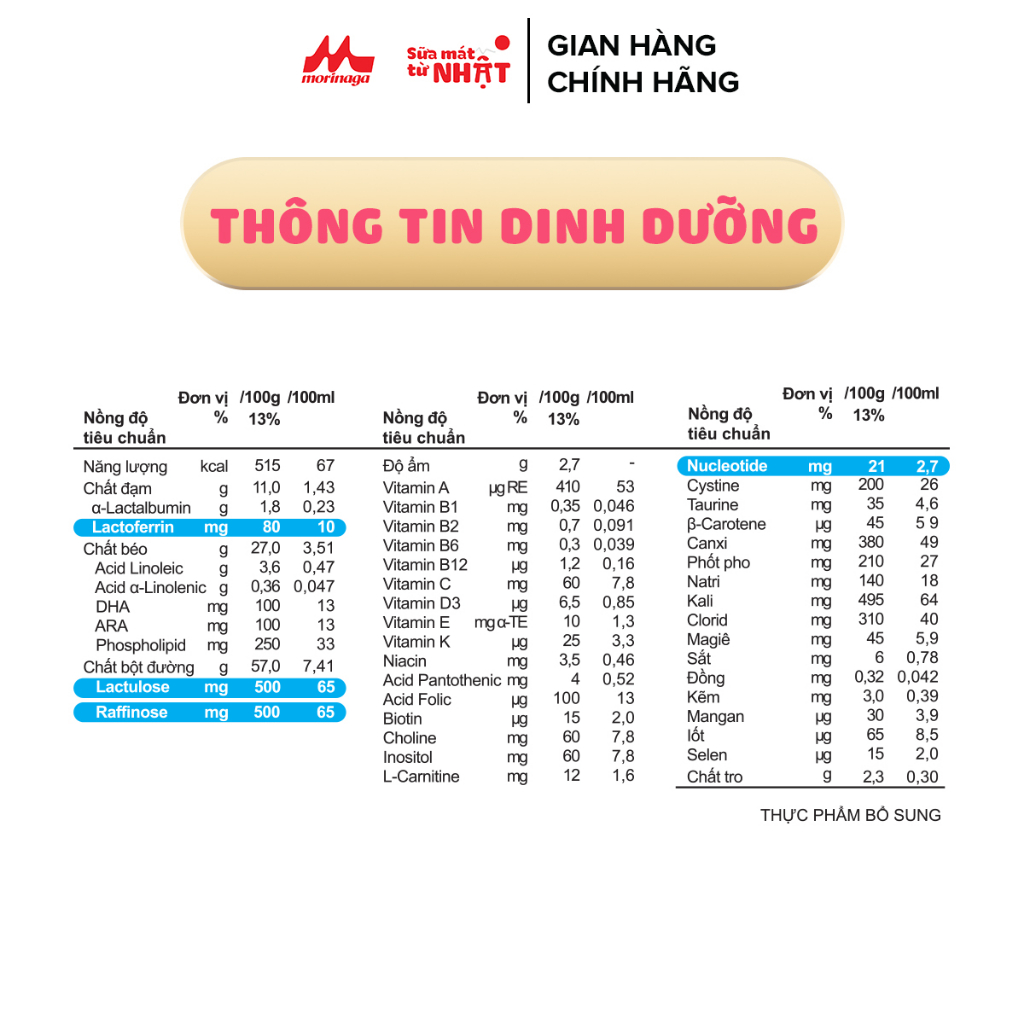 Sữa Morinaga Số 1 Hagukumi Nhật Bản 130g - dạng thanh tiện lợi cho bé từ 0 - 6 tháng (hộp 10 thanh)