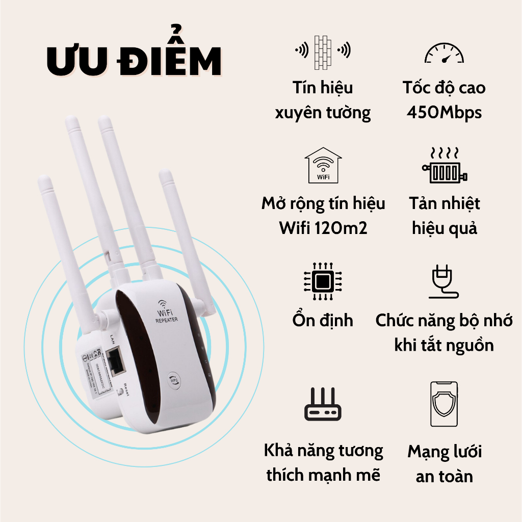 Bộ kích sóng wifi ,cục phát sóng Wifi 4 râu  không dây 600Mbps ,thu phát mở rộng sóng wifi khoảng 50m - GESUN