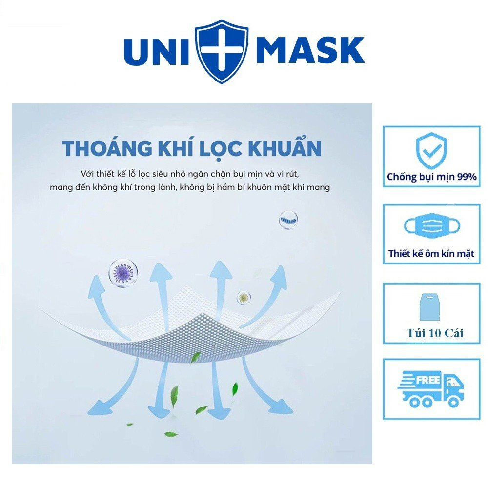 [ Free Ship ] - Thùng 100 Chiếc Khẩu Trang 5D Thịnh Phát 3 Lớp Kháng Khuẩn