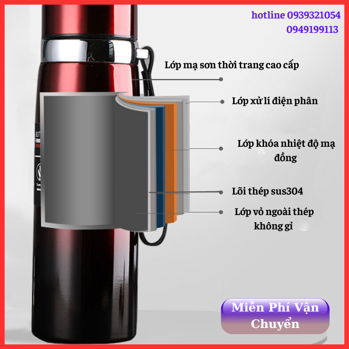 Bình nước giữ nhiệt BOTTLE SPORT 1L, Bình giữ nhiệt nóng lạnh, Bình giữ nhiệt mini bằng inox cao cấp