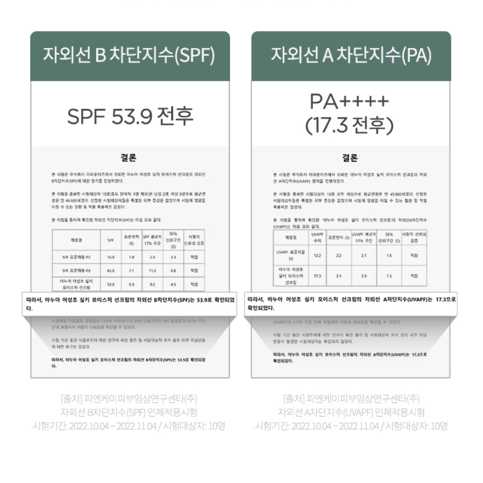 Kem chống nắng Anua Hearleaf Silky Moisture Sun Cream