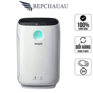 Máy lọc không khí philips ac2887/10 và ac2889/10, cho phòng 79m2, nhập đức, bh 12 tháng, bepchauau