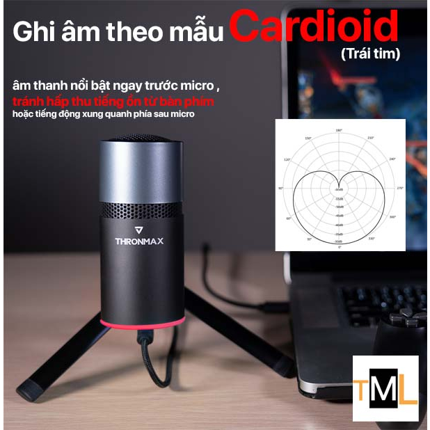 Micro Thronmax STREAMING KIT M20- Hàng Chính Hãng