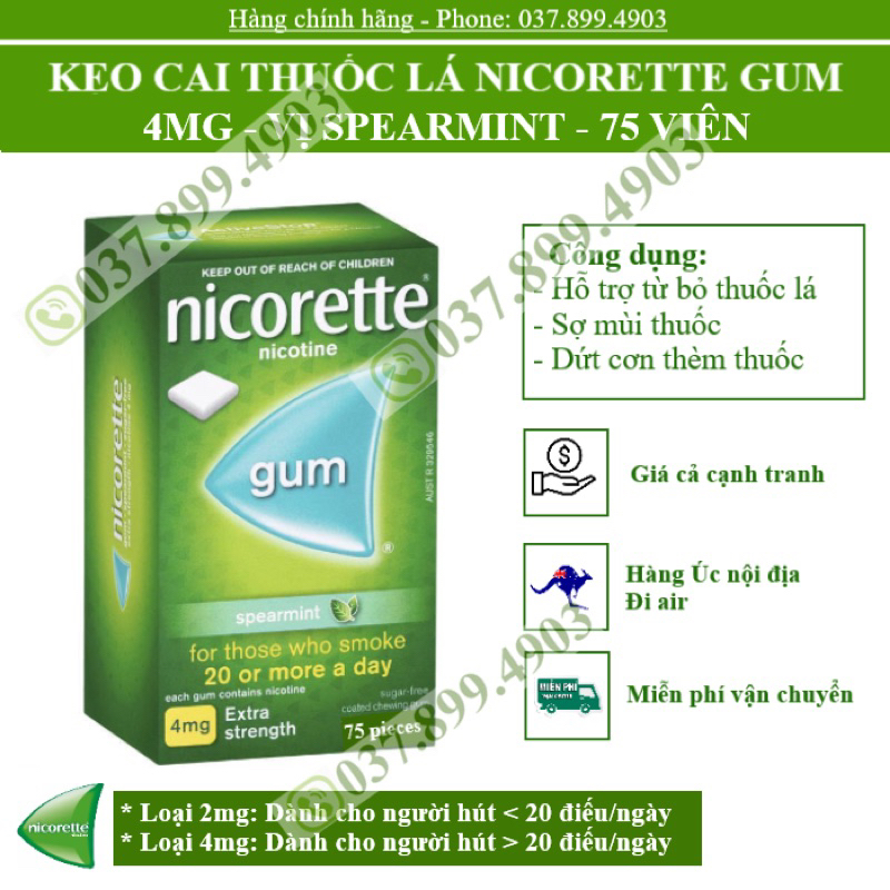 KẸO CAI THUỐ.C LÁ NICORETTE GUM 4MG -2MG CÁC LOẠI