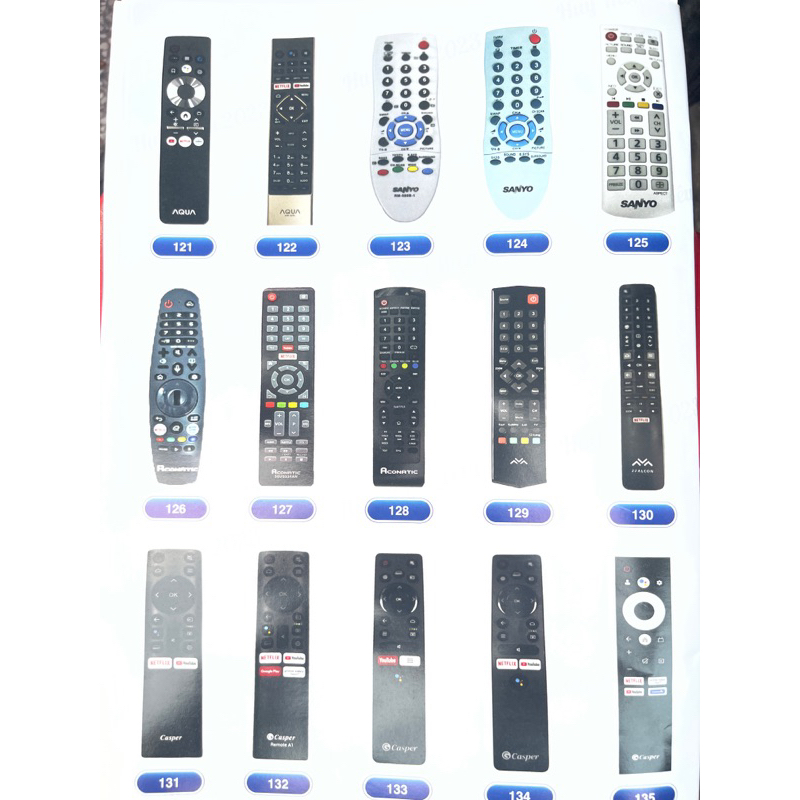 Remote Tivi Mobell ,Aqua, Sanyo, Aconatic, Ffacon, Casper tặng pin