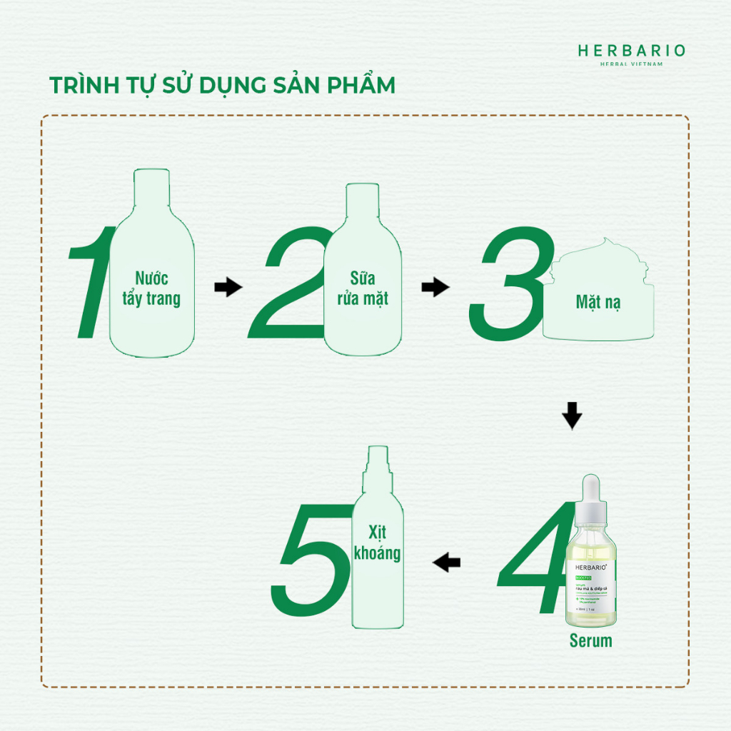 BOOSTED Serum Rau má & Diếp cá Herbario 30ml sạch mụn, thuần chay