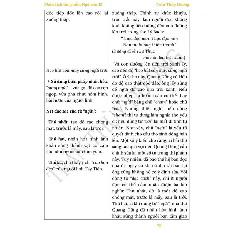 Sách - Phân tích tác phẩm ngữ văn 12