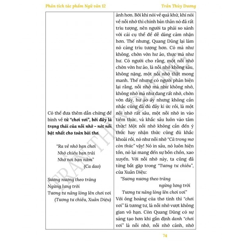 Sách - Phân tích tác phẩm ngữ văn 12
