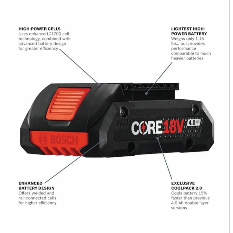 Pin BOSCH 18v 4Ah dòng pin core 1 hàng cell nhỏ gọn