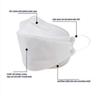 Khẩu trang KF94 hàn quốc 4 màu (gói 10 cái)