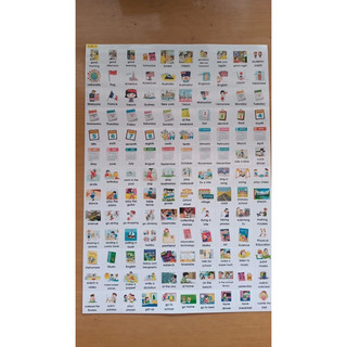 Sticker từ vựng tiếng anh (từ lớp 1-lớp 5)