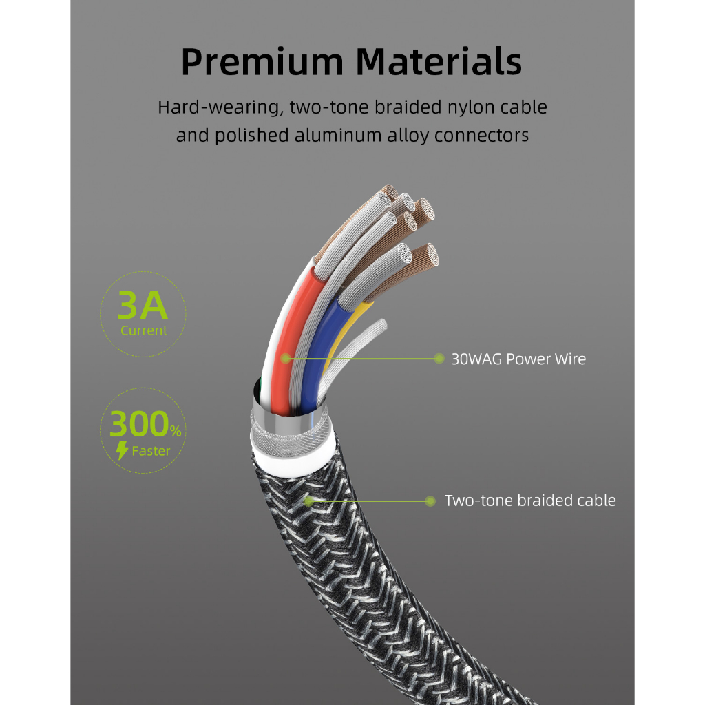 Cáp Innostyle PowerFlex USB-C to L 1.5M 20/30/60W (ICL150AL)