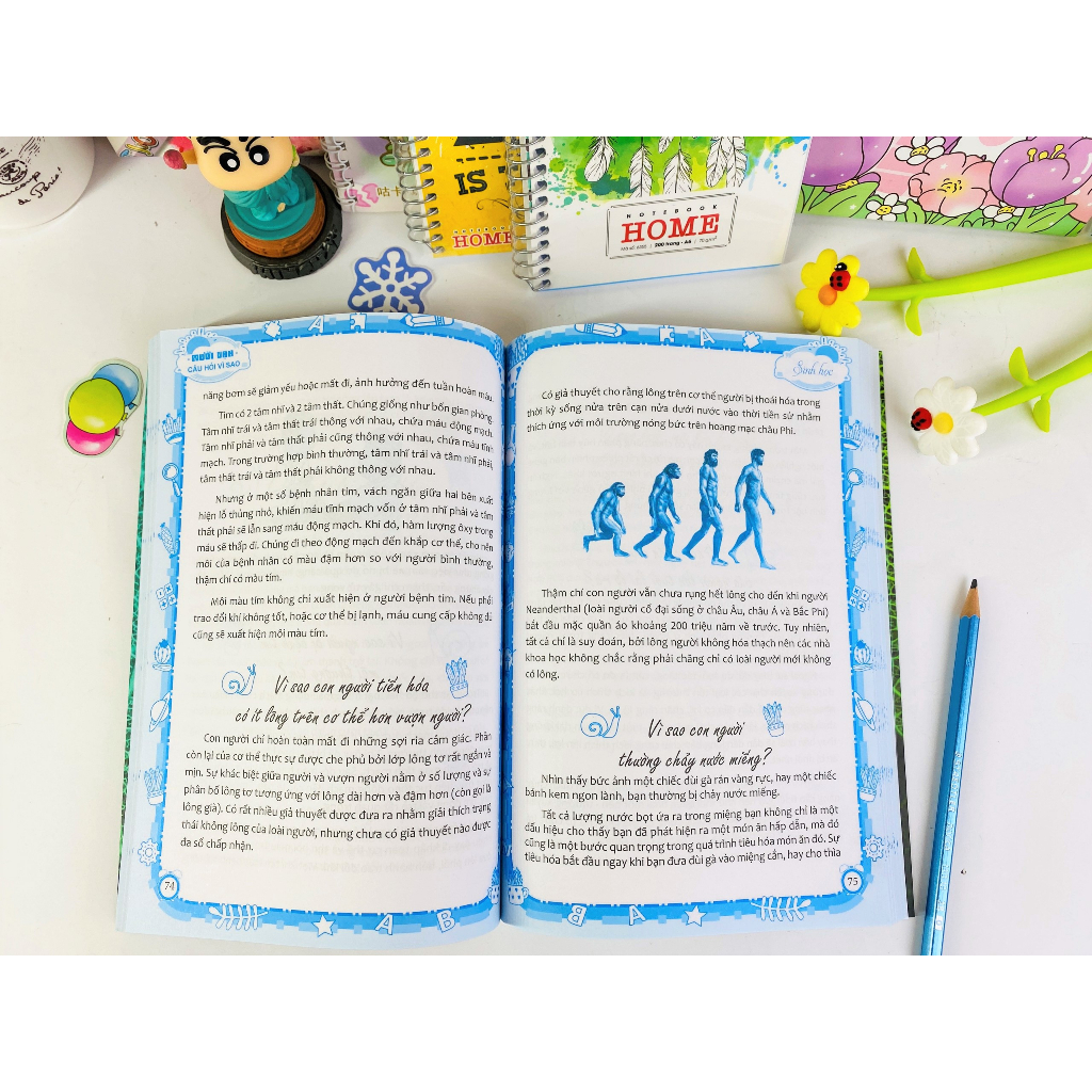 Sách - Mười vạn câu hỏi vì sao? Sinh học - ndbooks