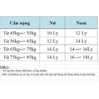 Đá mắt hổ khắc rồng 10ly 14ly