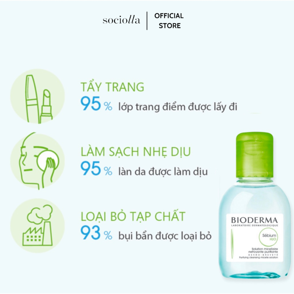 Nước Tẩy Trang Dành Cho Da Dầu Và Da Hỗn Hợp Bioderma Sebium H2O