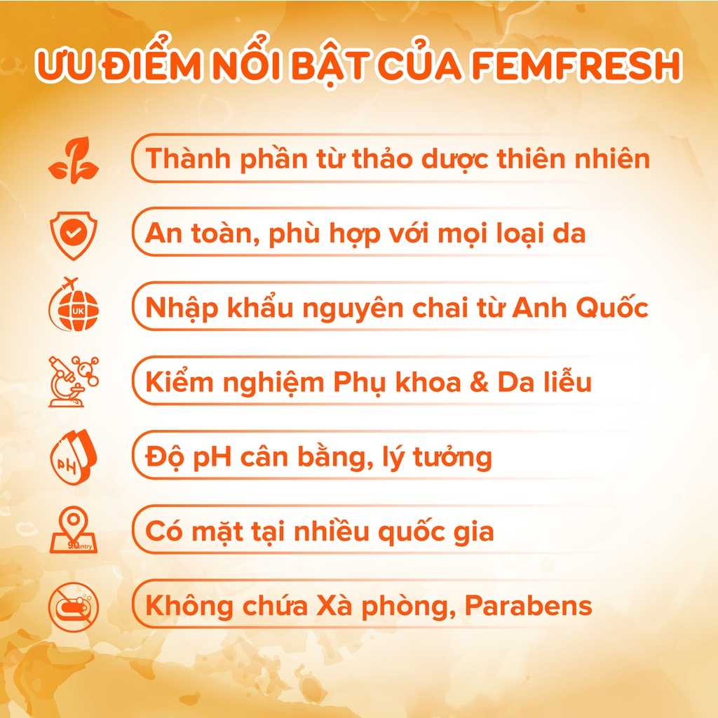 Xịt Thơm Mát Vùng Kín Cao Cấp Femfresh 125ml