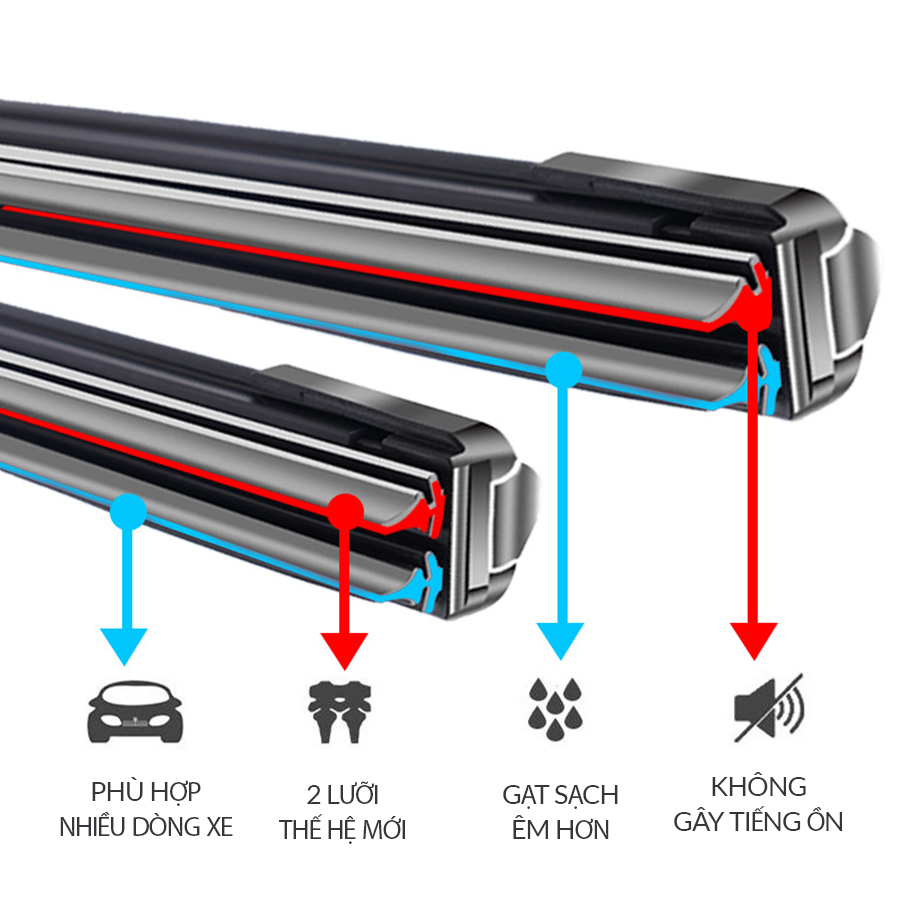 Gạt mưa ô tô lưỡi kép VTS khung mềm 2 lưỡi đa năng cho xe HONDA-CIVIC