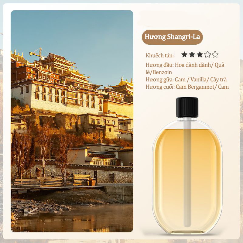 Tinh Dầu Nước Hoa Dùng Cho Máy Xịt Thơm Phòng - 5 Mùi Hương Tùy Chọn