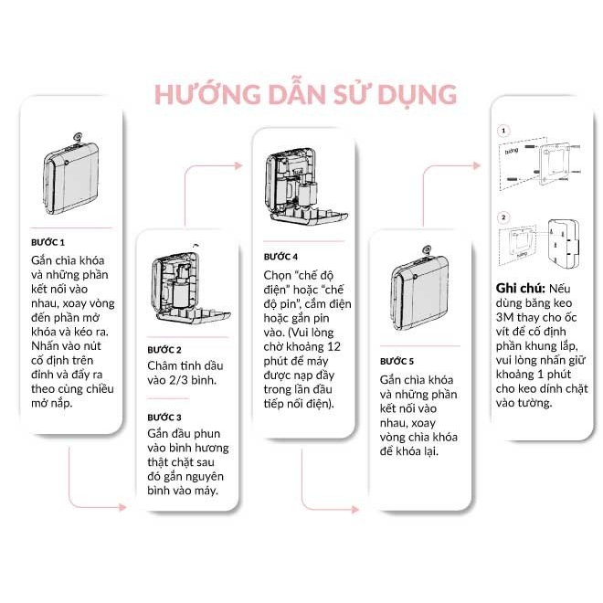 KODO 30Lux - Máy khuếch tán tinh dầu 25m2 (bình dầu 100ml), không pha nước