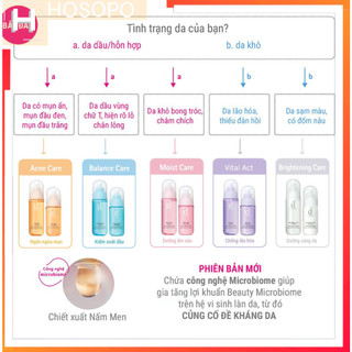 Bộ sản phẩm dùng thử dưỡng da cao cấp dprogram Lotion + Emulsion 1.5ml + 0.7ml dùng thử