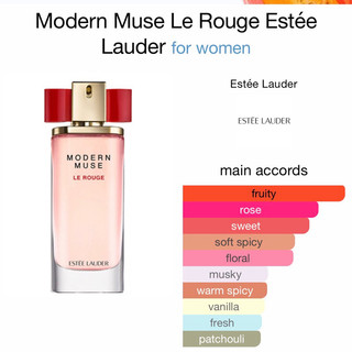 Nước hoa Modern Muse Le Rouge