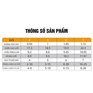 Lưỡi Câu Bamboo Kim Ngưu (50c/vỉ)