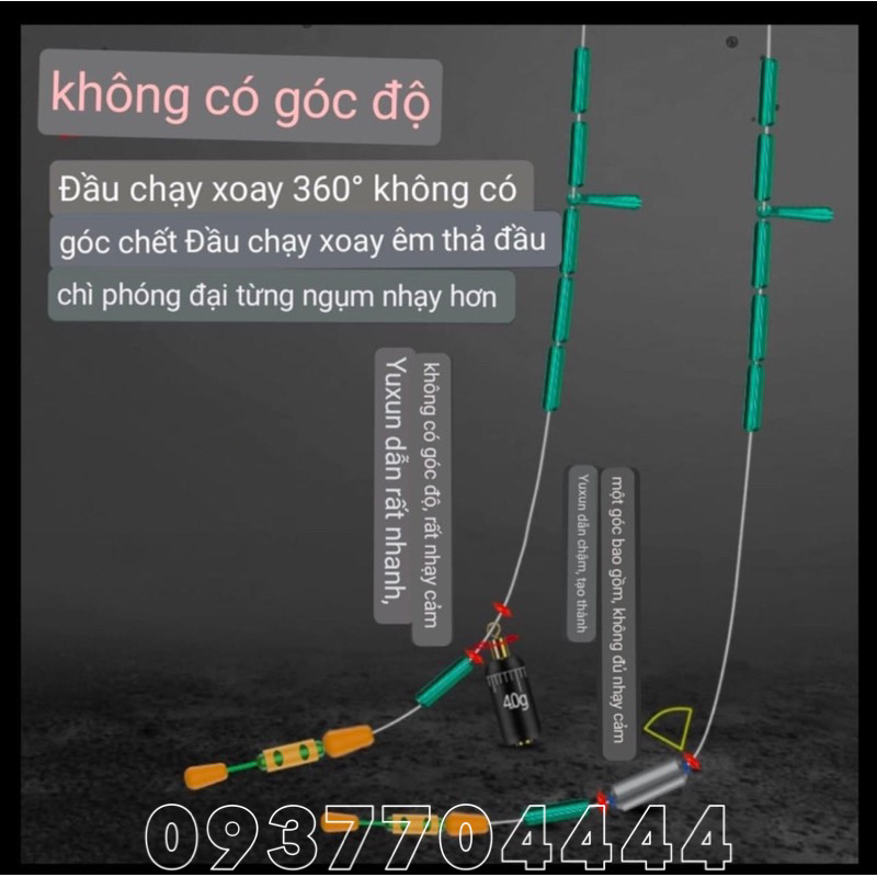 Chì chạy câu đáy chuyên cá nhát