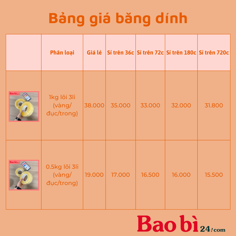 Băng Dính Đóng Hàng 0.5kg - [Siêu Dính] - baobi24.com