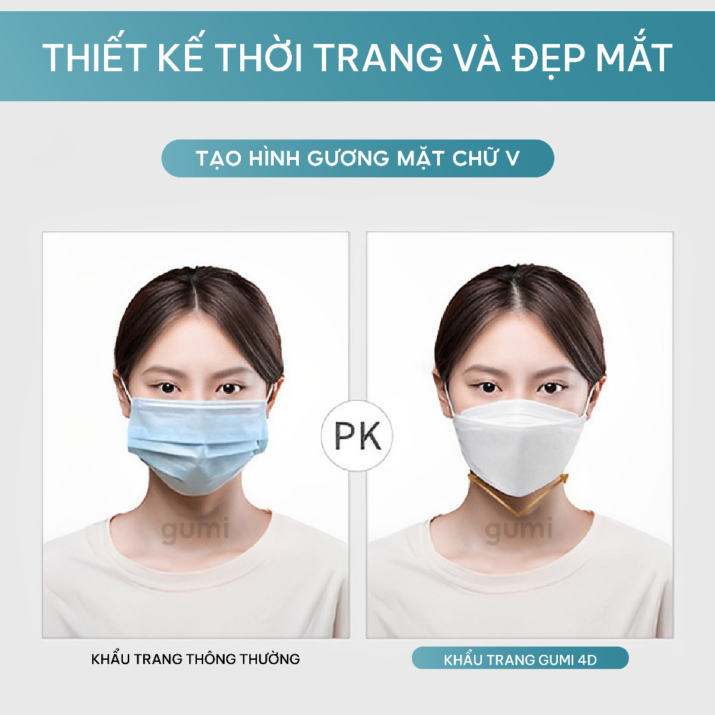 100 Khẩu trang y tế KF94 GUMI mask 4 lớp kháng khuẩn lọc bụi PM 2.5. Chống