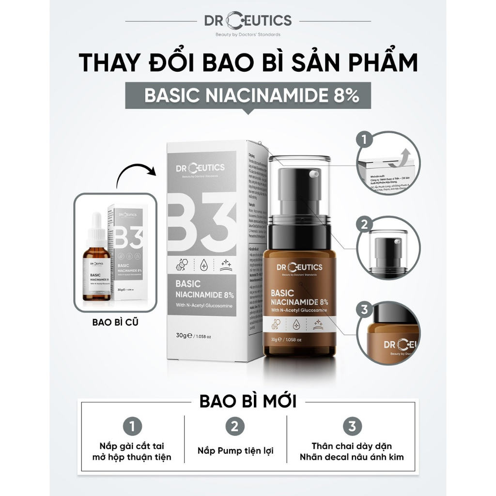 DRCEUTICS Tinh Chất Niacinamide (Vitamin B3) Thu Nhỏ Lỗ Chân Lông Và Làm Sáng Da (30g 100g)