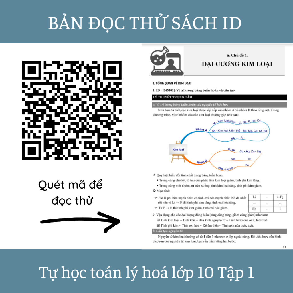 Sách lớp 10 chương trình mới Toán, Lý, Hoá, 3 bộ kết nối tri thức, chân trời sáng tạo, cánh diều | BigBuy360 - bigbuy360.vn