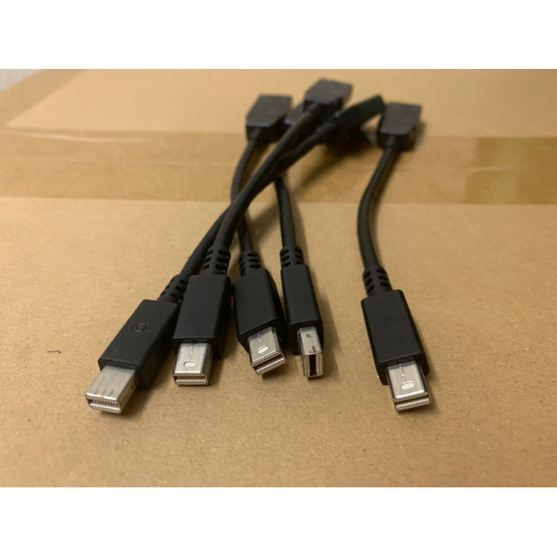 Dây chuyển Mini DP sang HDMI/VGA LENOVO