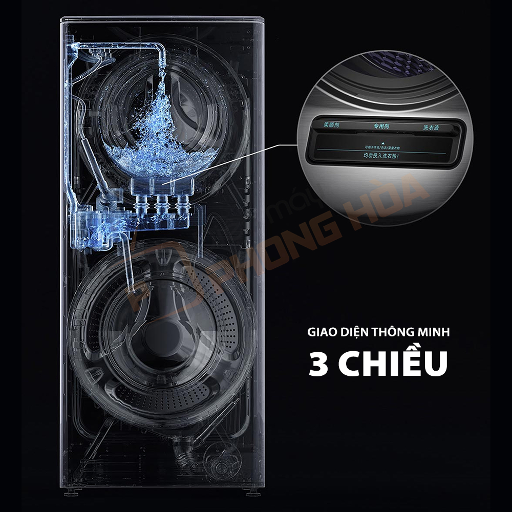 BẢN MÀU ĐEN-Máy Giặt Sấy 2 Tầng Xiaomi Mijia XM21 giặt 15Kg Sấy 7Kg