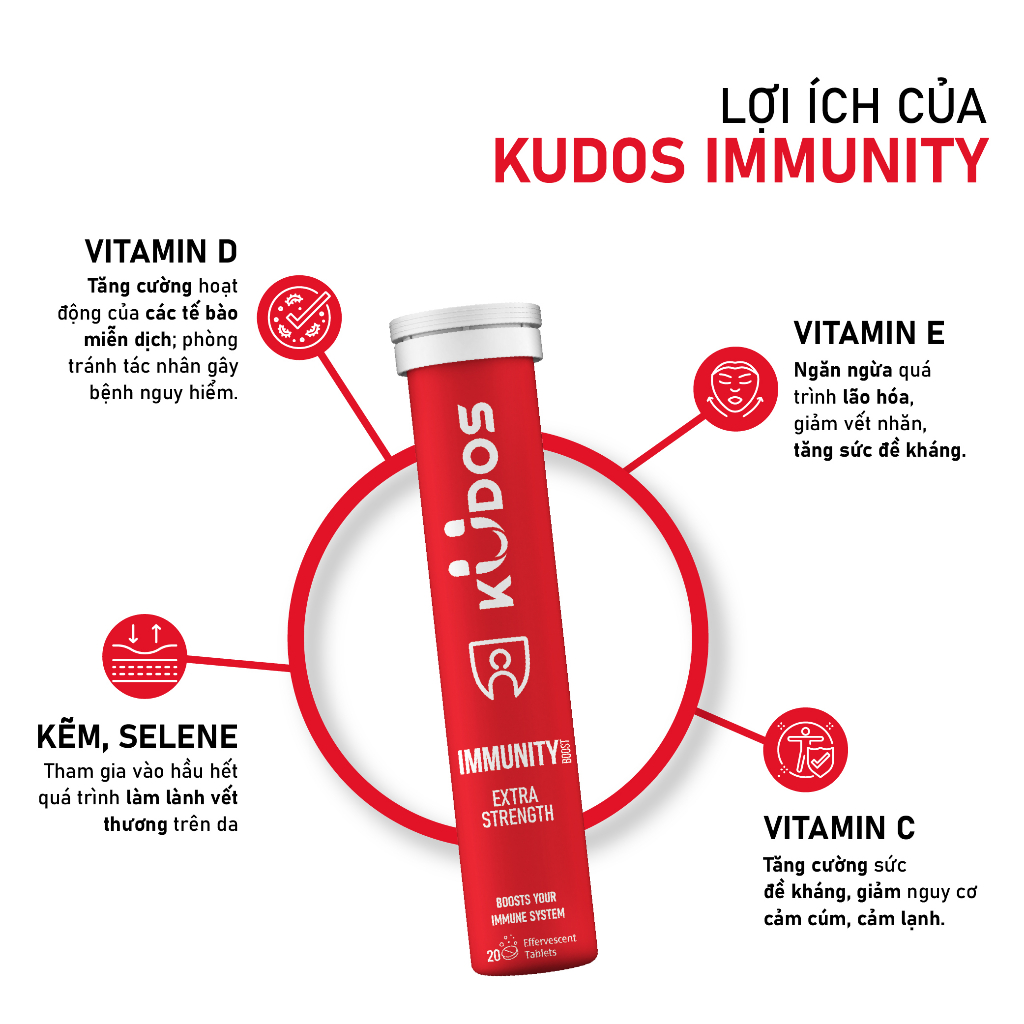 Combo Đề Kháng - Viên sủi KUDOS IMMUNITY gấp đôi đề kháng + Viên sủi vitamin tổng hợp KUDOS DAILY (20 viên/ Tuýp)