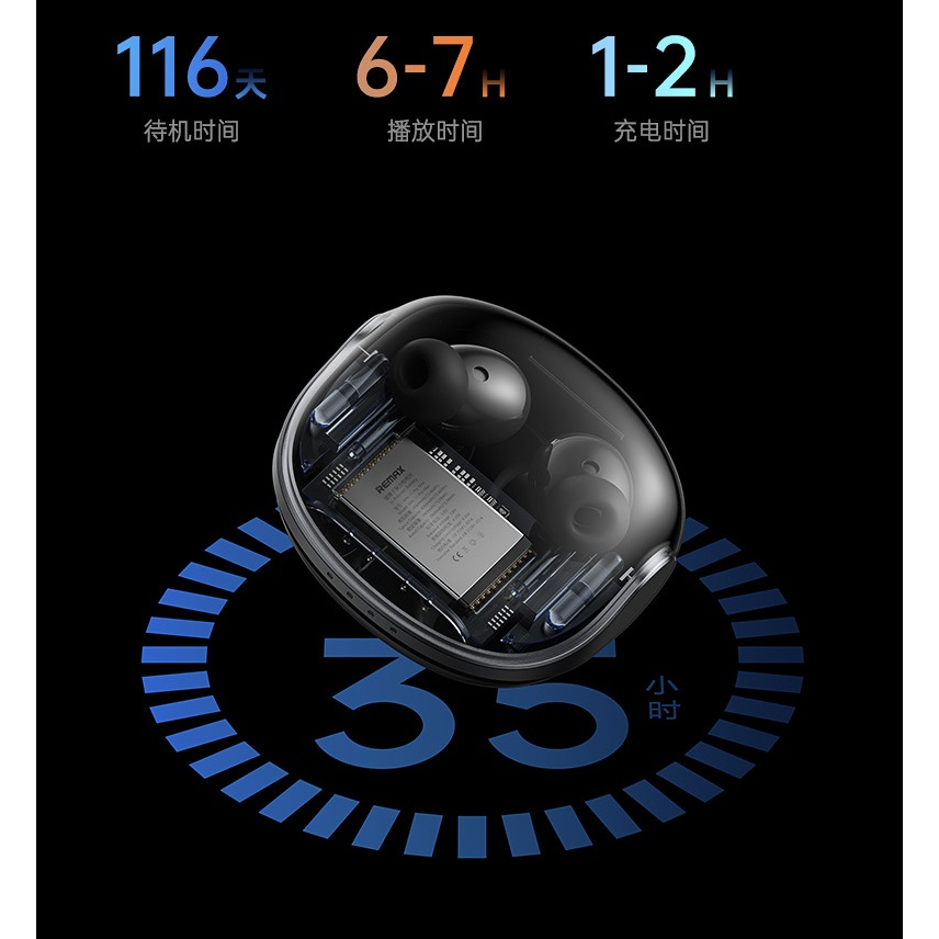 Tai nghe Bluetooth TWS Remax Cozypods W8N V5.3, Xuyên Âm, Chống ồn ANC và ENC, pin 7H, Chống nước IPX6 - Nhất Tín