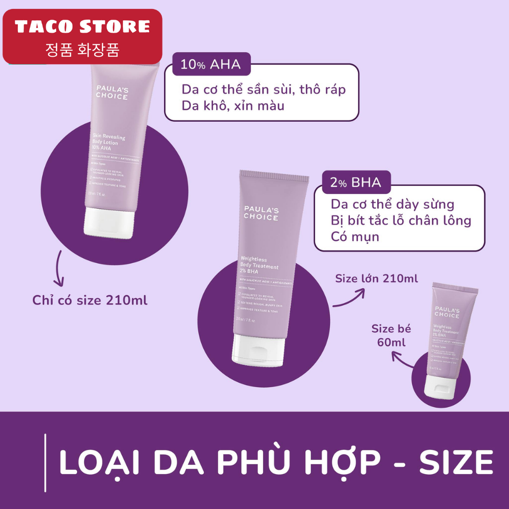 Kem Dưỡng Thể Paula's Choice Ngừa Viêm Lỗ Chân Lông Chứa 2% BHA/AHA Paula's Choice Weightless Body Treatment
