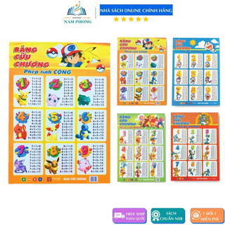 Sách - bảng cửu chương phép tính cộng, trừ, nhân, chia - in màu 2 mặt