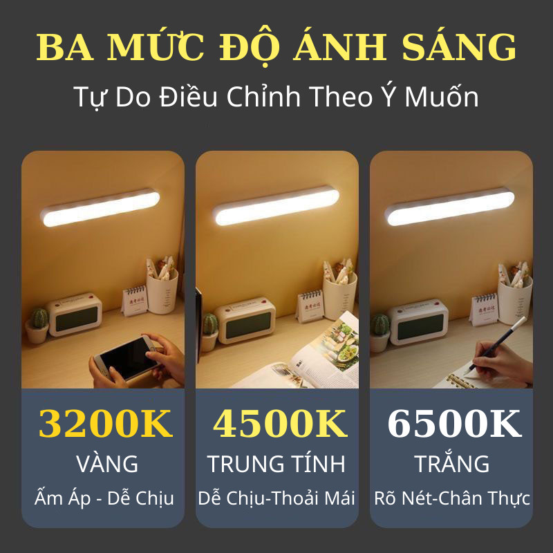 Đèn Học Chống Cận Shikio Đèn Led Dán Tường 3 Chế Độ Sáng Gắn Phòng Ngủ Bàn