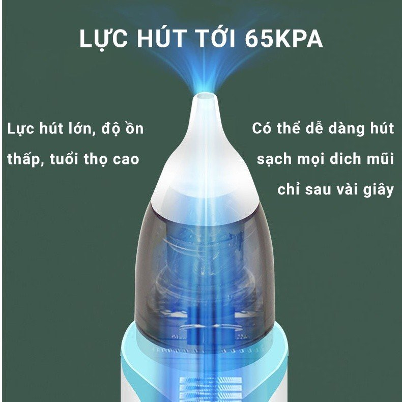 Máy Hút Mũi Cho Bé BabyMix - Dụng Cụ Hút Mũi Cho Bé An Toàn Không Đau - 6 Chế Độ Hút - Sạc Điện Bảo Hành 12 Tháng