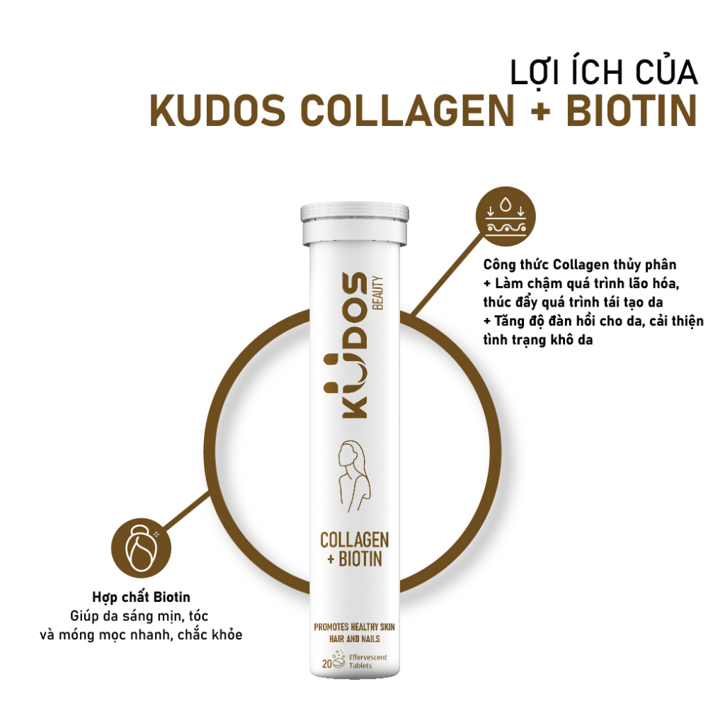 Combo Đẹp Da - Viên Sủi KUDOS VITAMIN C 1000mg + Viên Sủi Collagen + Biotin KUDOS BEAUTY (20 viên/ Tuýp)