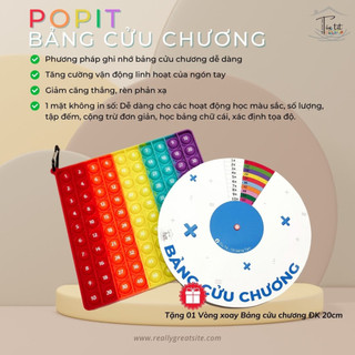 Đồ chơi giáo dục Popit toán học