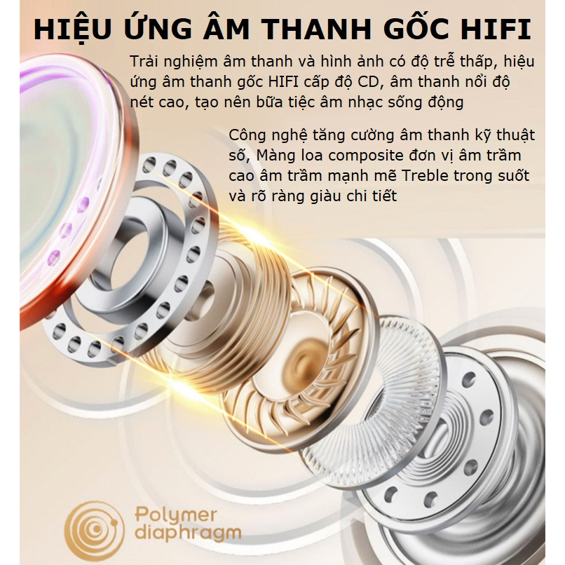 Tai nghe bluetooth Disney Gutek H11 kẹp tai không dây chống nước âm thanh HIFI có micro đàm thoại